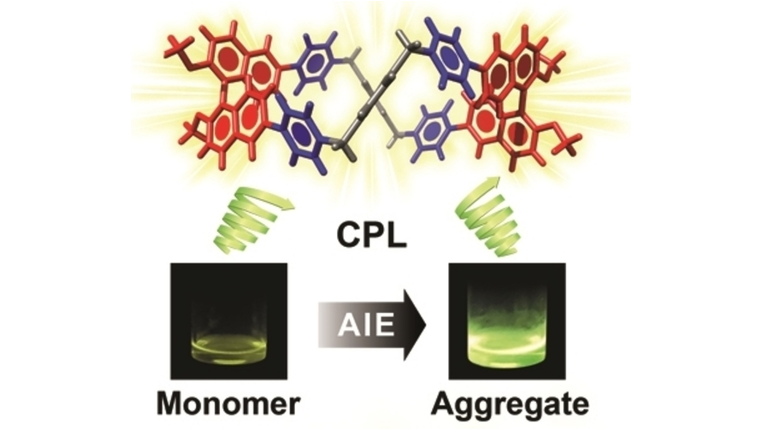 angew_chem's tweet photo. Aggregation-Induced Emission &amp; Circularly Polarized Luminescence in Tetracationic Binaphthyl-Based Cyclophanes @AmineGarci1 @AbidSeifallah @ArthurHGDavid @sirfrasersays @L_Dordevic @LauraLeBras1 @VBlanco_Chem @Campana_Lab @aurelie_perrier @marcos_dcodesal https://t.co/n8R3tjeOHp https://t.co/UBz9o3RA6P