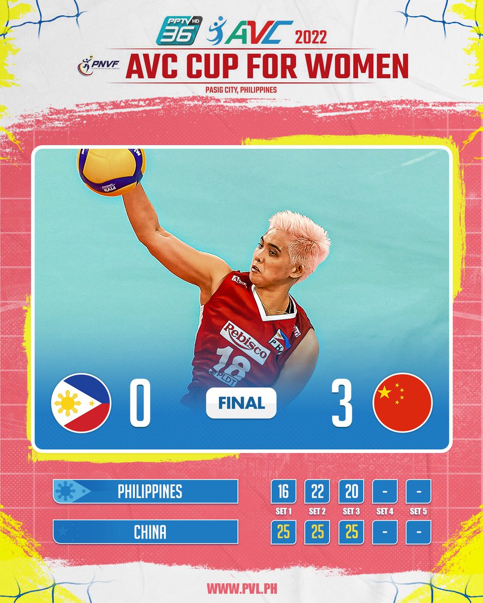 pvlph's tweet photo. GIVING A GREAT FIGHT!  🇵🇭

---

Let's support the Philippine Women's National Volleyball Team as they go up against Asia's best.

Catch all the updates here >> https://t.co/at6ZIpCCP4 

#PVL2022 #Sambansa https://t.co/x8j6NxuGfD