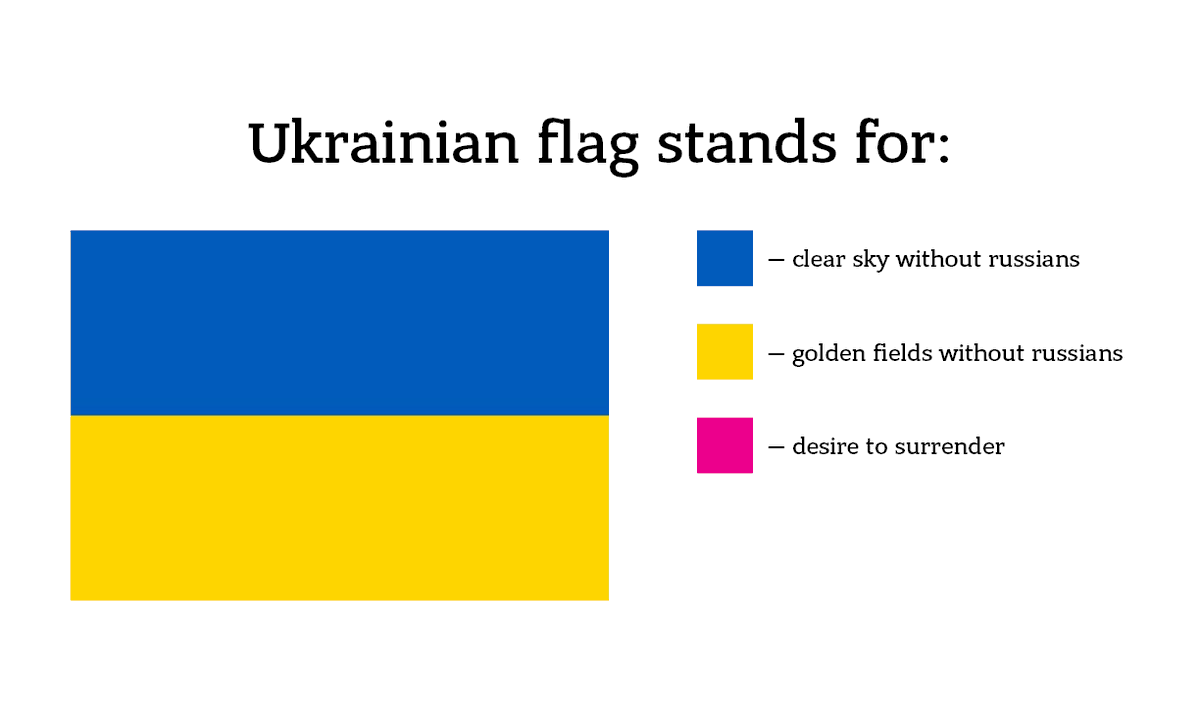 вітаю всіх нас!  #UkrainianFlagDay