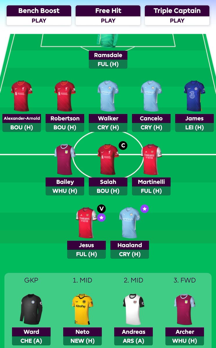 doc_fpl's tweet photo. I know things aren't going well for me atm. But WC #GW4 is surely out of the question right?

Or am I being stubborn? 

#FPLCommunity https://t.co/BQ8cnchx9a