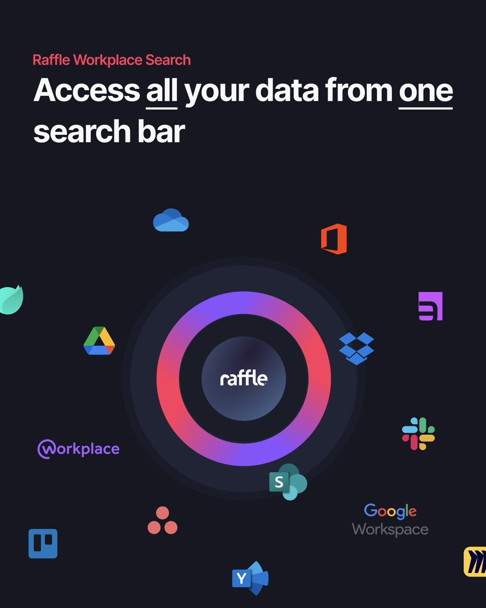 raffle.ai tweet media