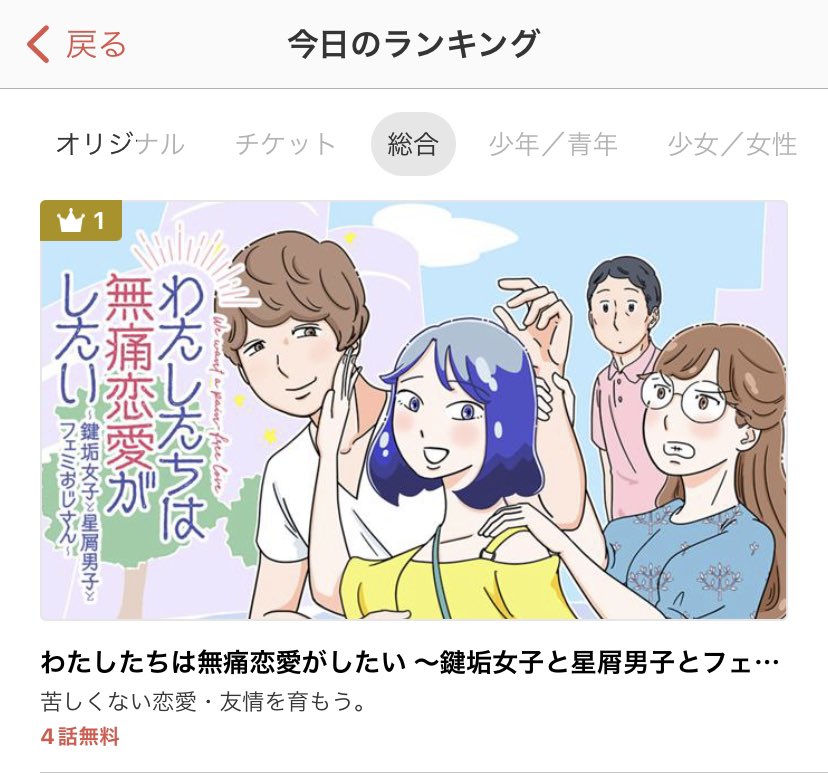 「わたしたちは無痛恋愛がしたい」第11話、8日前の公開から今日までコミックDAYSアプリの総合ランキングで1位をキープしてます。嬉しい!途中からでもわかりやすいように描いているので、未読の方もぜひどうぞ。

https://t.co/Il9owG2AIt 