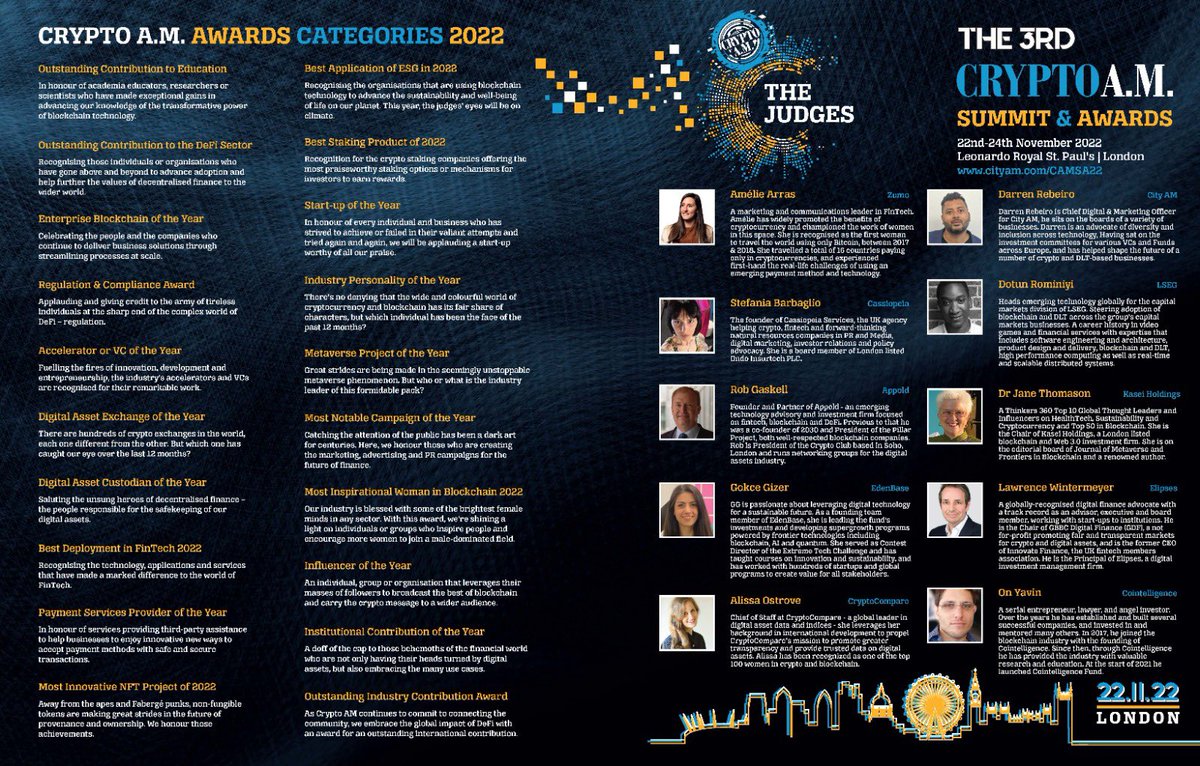 JamesBowater's tweet photo. Great to welcome you back @AlissaOstrove 🙏🏻 Maintaining the independence and integrity of the Awards is vital and you guys are their guardians which is why this Awards is important for the industry. @CityAM @EditorParkin @silvesterldn https://t.co/oYcdkSYp1O