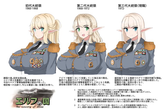 たまに描くエルフの国とはこんな国です。 