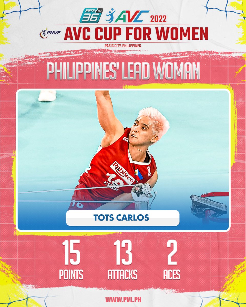pvlph's tweet photo. TOTS LEADS THE WAY! 🇵🇭
 
---

Let's support the Philippine Women's National Volleyball Team as they go up against Asia's best.

Catch all the updates here >> https://t.co/at6ZIpCCP4 

#PVL2022 #Sambansa https://t.co/s1PZRnGmPX