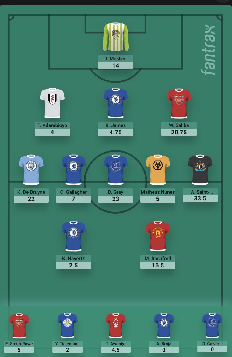 GenieLeague's tweet photo. ⭐️ GW3 Manager of the Week ⭐️

@icedrizzy of the Champions division put up an impressive 153 total points!

Big performances from KDB, ASM and Gray helped him score most fantasy points across all divisions in GW3! https://t.co/L9fTMW7Lzb