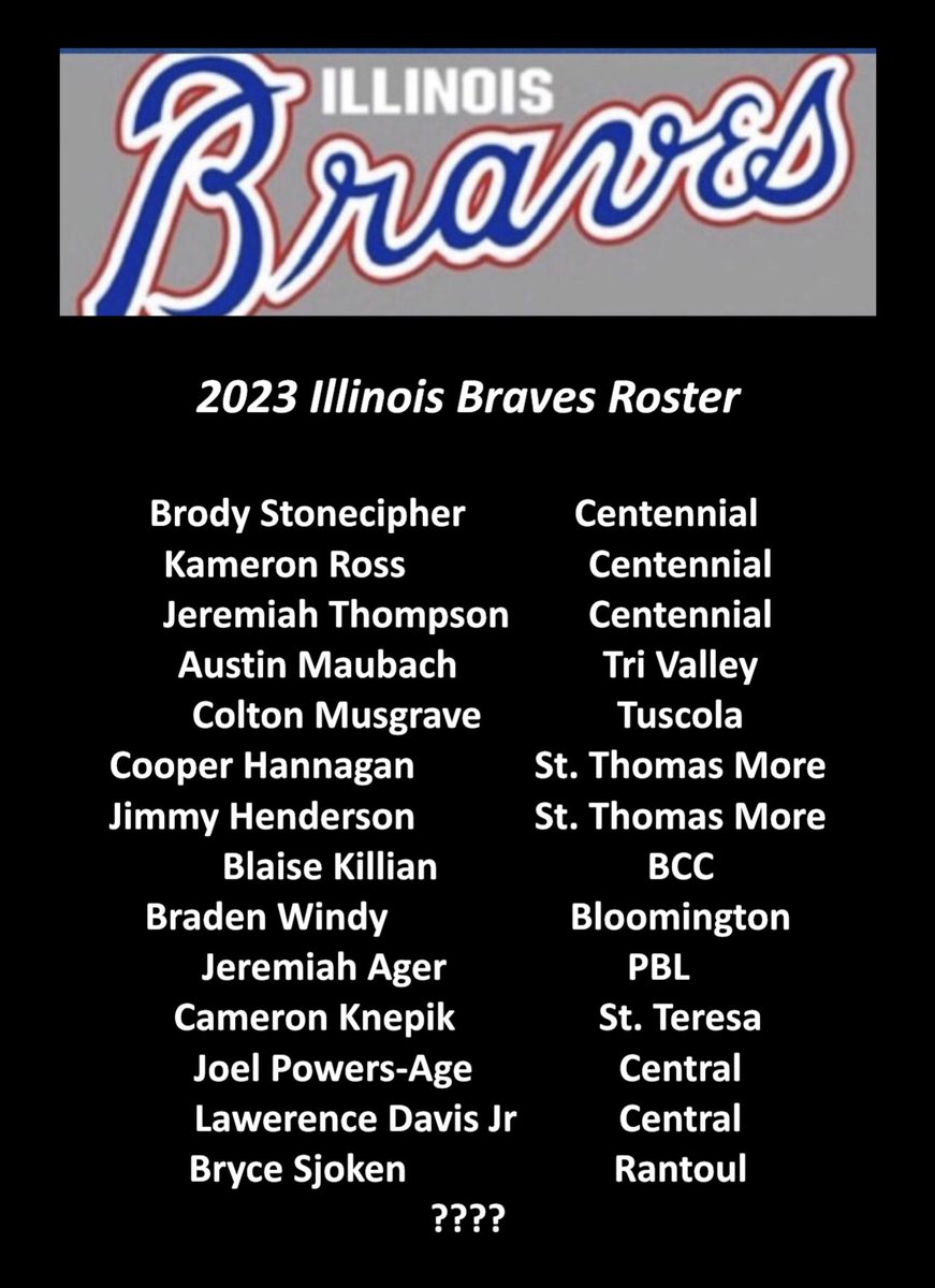 The New 2023 ILLINOIS BRAVES <a href="/ILBraves/">Illinois Braves</a> <a href="/braves2023/">IllinoisBraves2023</a>