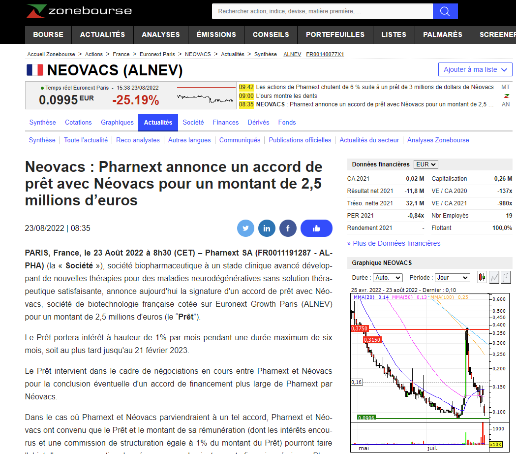 FranckZB74's tweet photo. #pharnext #neovacs #cybergun Quand les losers sous perfusion d'OCABSA s'entraident. Hugo Brugière, le CEO de Cybergun ET le CEO de Neovacs a encore frappé et effectue des transferts de fonds. A quand le jugement dernier ? https://t.co/kRhCkV7ny4