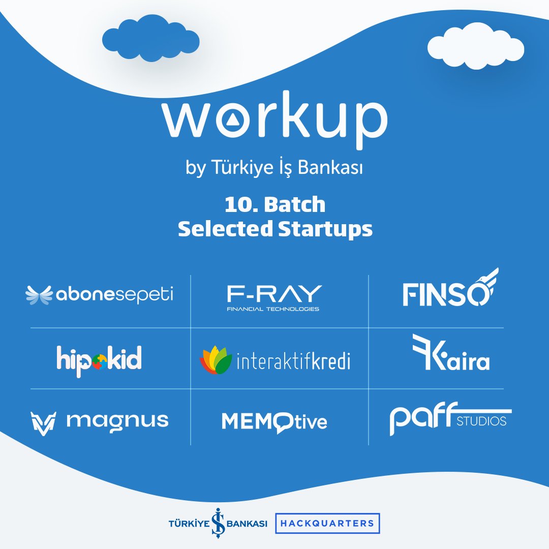 hackquarters's tweet photo. New-Gen Payment Solutions, Wallet Apps, Behavioral Finance, Performance Measurement.
Among the 200 applications, 9 startups were selected;
@abonesepeti
@fintech_f
#Finso
#Hipokid
@InteraktifKredi
@KairaNetwork
@getmagnusai
#Memotive
#PaffStudios
#workup #workupbatch10 https://t.co/KzYEEueYZV