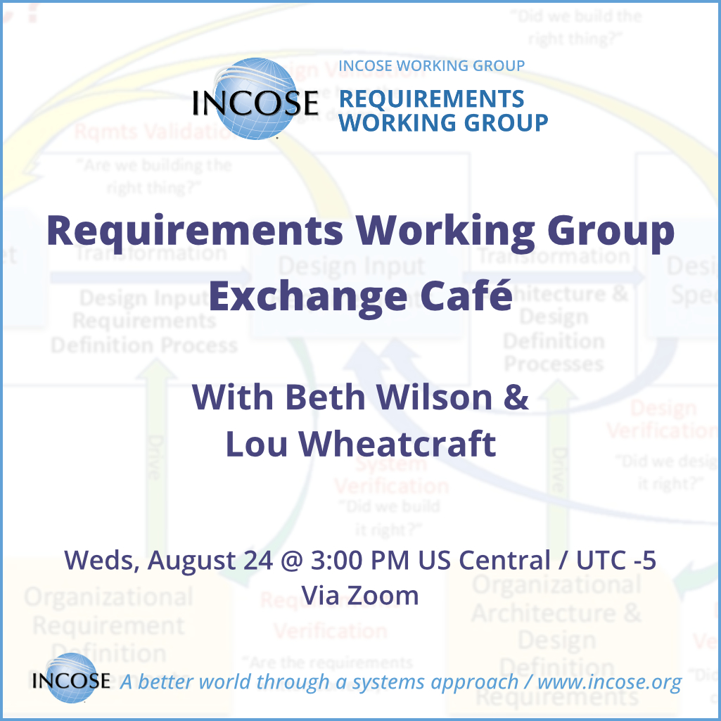 incose_org's tweet photo. Beth Wilson and Lou Wheatcraft will lead a discussion related to System of Systems (SoS) and impacts of needs and requirements development in the context of the new Needs and Requirements Manual from the Requirements Working Group. Find out more: https://t.co/R9Dv2mPe53 https://t.co/g8fz9mBJxD