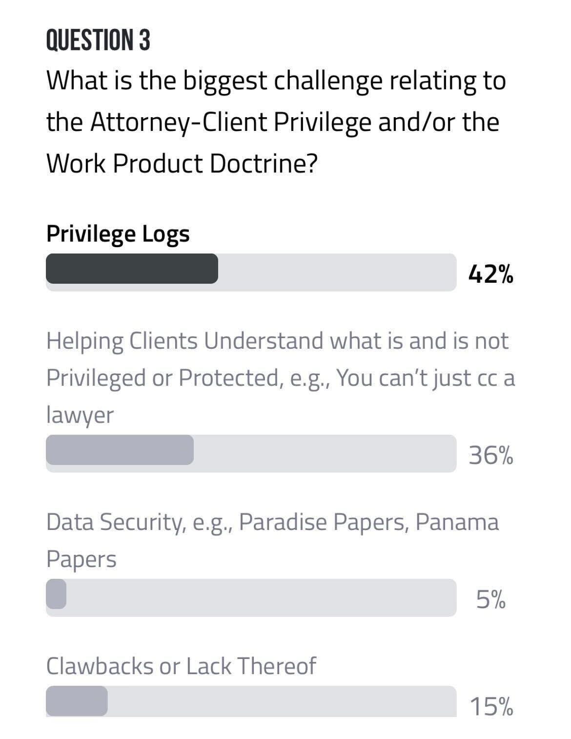 Relativity on Twitter "What is the biggest challenge relating to the