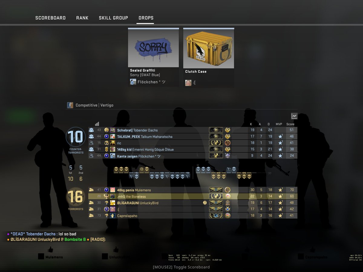 mhstyjebo's tweet photo. @valvesoftware @CSGO what do y think about this great rank balance system ? (: https://t.co/iuHsQQoNqp