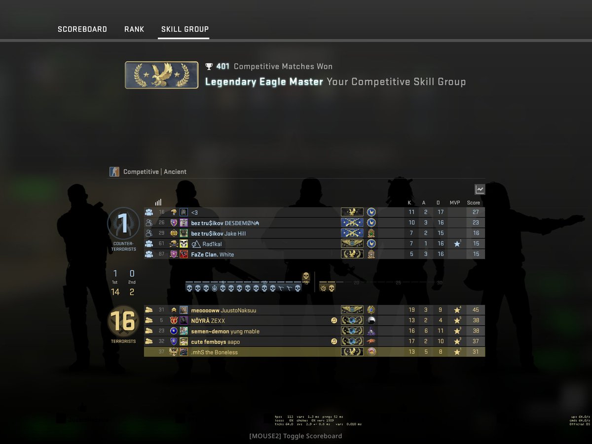 mhstyjebo's tweet photo. @valvesoftware @CSGO what do y think about this great rank balance system ? (: https://t.co/iuHsQQoNqp