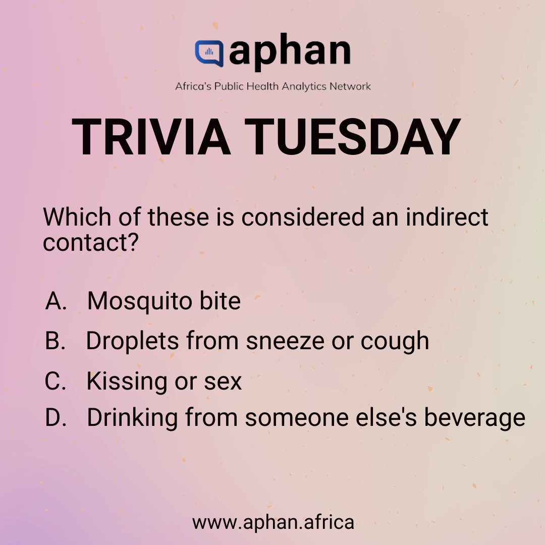 aphanafrica's tweet photo. Our trivia Tuesday is here! Type your answer in the comment section below.
#triviatuesday #aphan #data #healthdataanalytics https://t.co/Es84BVbwbf