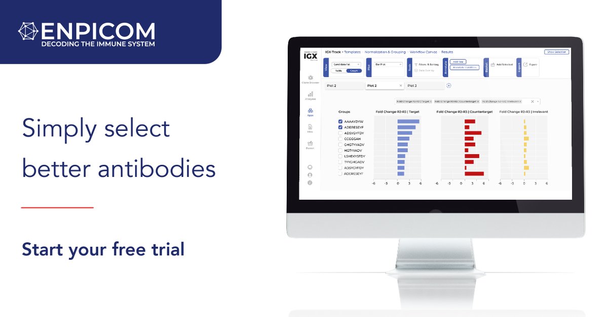 enpicom's tweet photo. Our newest IGX Platform App will allow you to analyze data from display technology experiments like never before. Start your free trial today: https://t.co/V4QGlIIPw8
#antibodydiscovery #repseq #igxplatform https://t.co/IJv0V3trDY