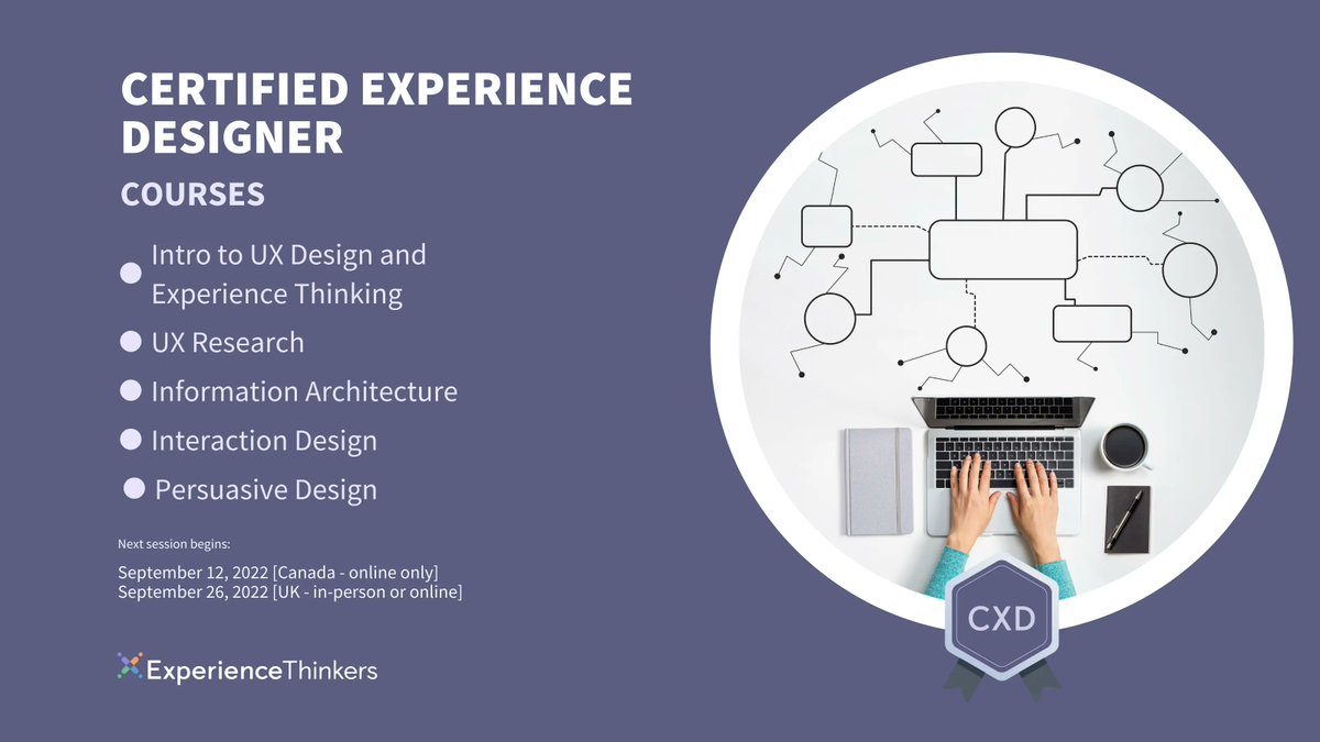 Experience Thinkers tweet media