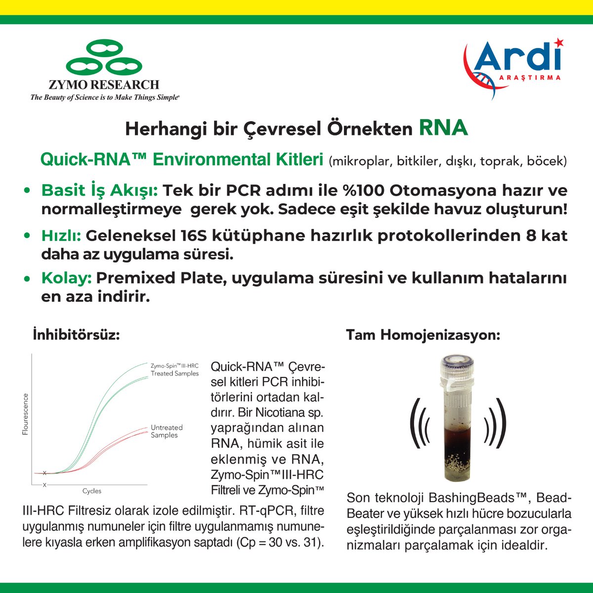 ARDiARASTIRMA's tweet photo. 🔊 Quick-RNA Çevresel Kitleri;
Herhangi bir Çevresel Örnekten RNA 🧪
✅ • Yüksek Kalite: Herhangi bir çevresel örnekten bozulmamış yüksek kalite RNA (küçük/mikro RNA’lar dahil)
#ZymoResearch #QuickRNA #mikrobiyoloji #PCR #Biyomühendis #Fungal #Bacterial #RNA #DNA https://t.co/rB5NE5hzz9