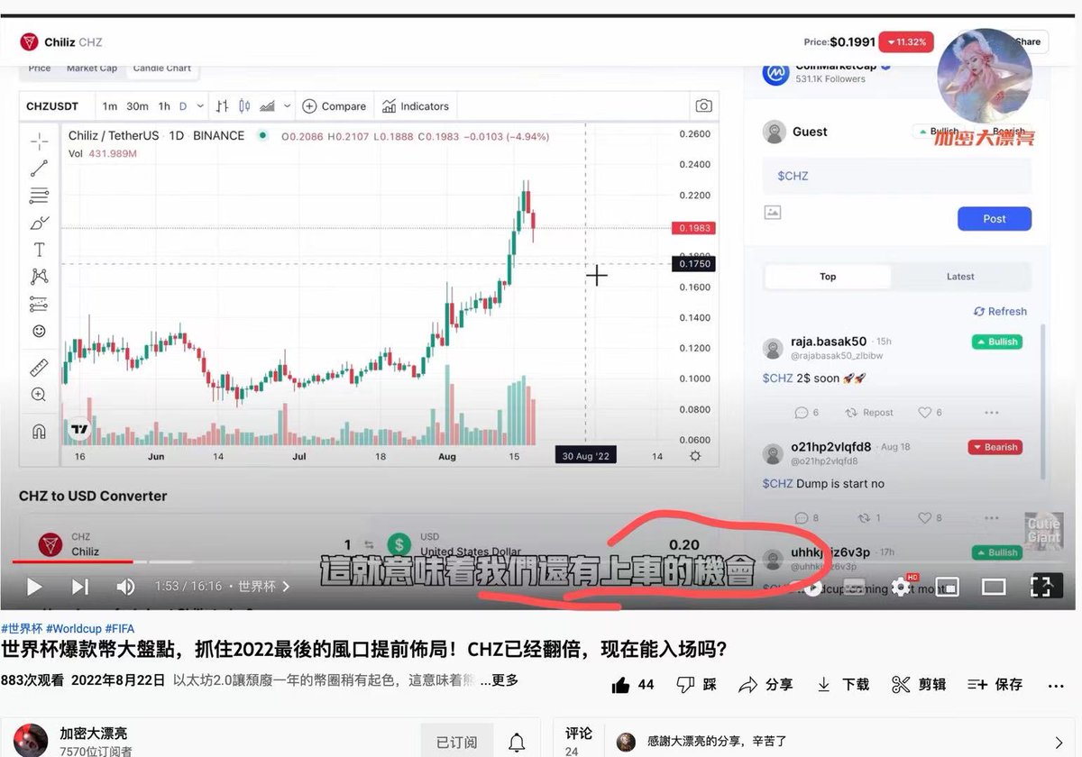 大漂亮| C Labs tweet media
