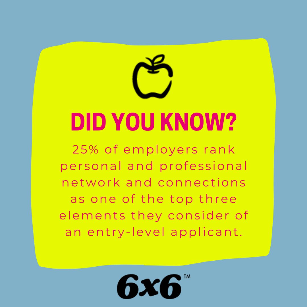 6x6Work's tweet photo. Relationships are key! How do you leverage your connections to help you land your dream job?

#careergoals #careeradvice #dreamjob #6x6 #newjob #newgrad 

Source:iCIMS https://t.co/cYvGPp60nW