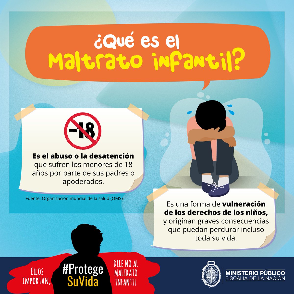 FiscaliaPeru's tweet photo. #ProtegeSuVida👨👩👧👦
Los niños y niñas importan, #ProtegeSuVida y dile NO al maltrato infantil.
👉En las siguientes gráficas conozca qué ley ampara a los menores sometidos a maltratos.
⬇⬇⬇ https://t.co/kTyChmV5kT