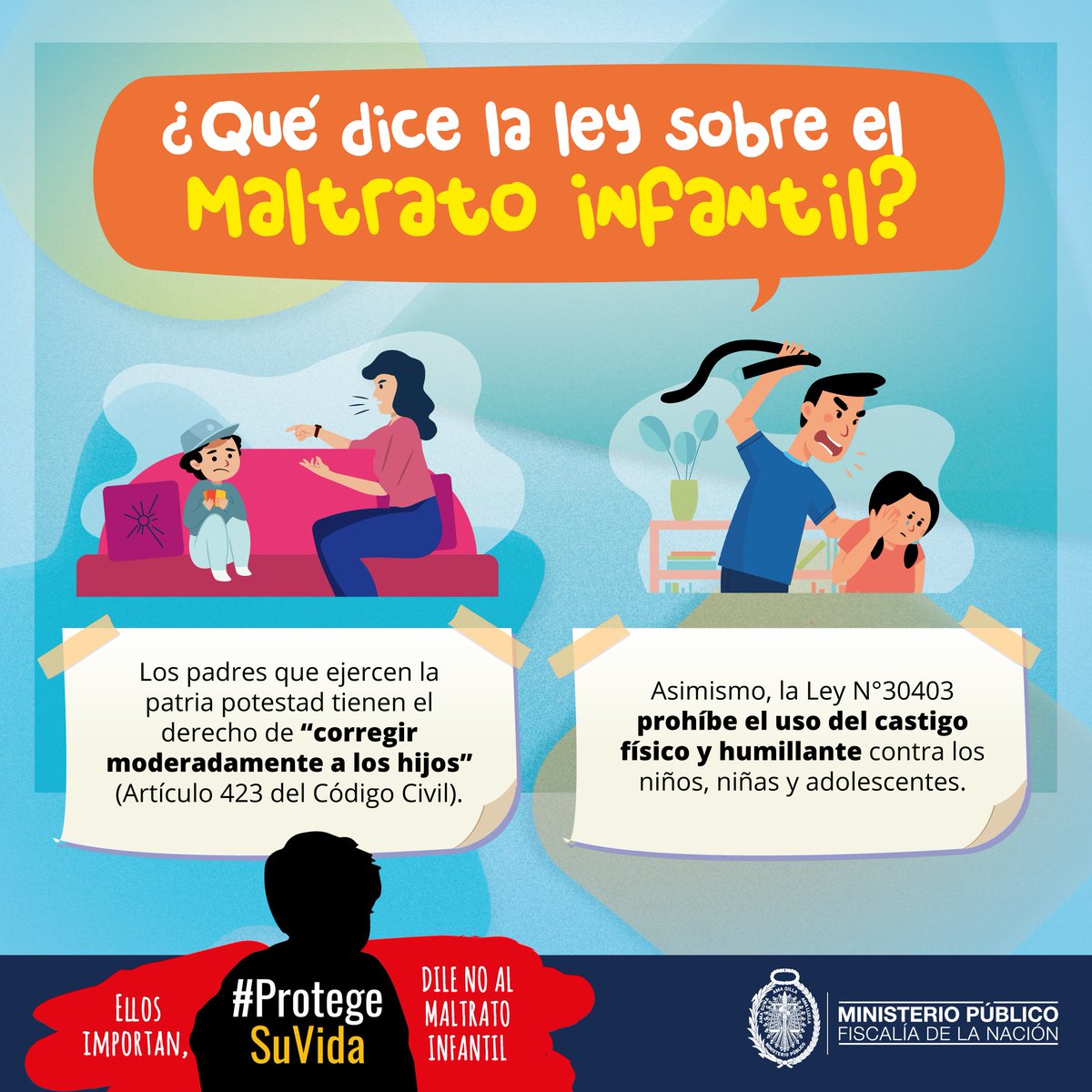 FiscaliaPeru's tweet photo. #ProtegeSuVida👨👩👧👦
Los niños y niñas importan, #ProtegeSuVida y dile NO al maltrato infantil.
👉En las siguientes gráficas conozca qué ley ampara a los menores sometidos a maltratos.
⬇⬇⬇ https://t.co/kTyChmV5kT