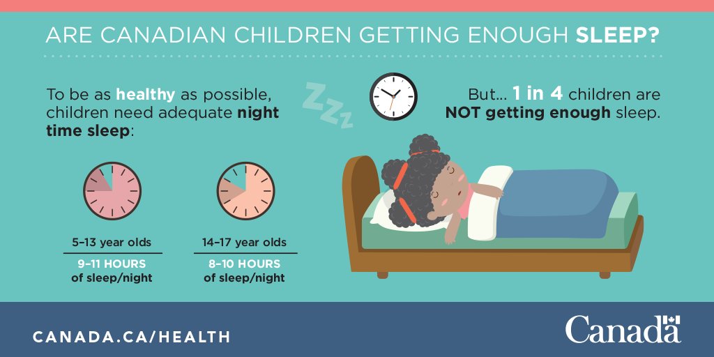 Health Canada and PHAC tweet media