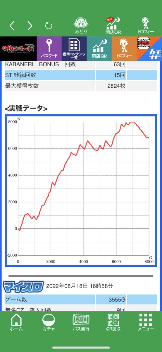 ka_tk0322's tweet photo. こんな感じでした
最後天井持って行かれてこれ笑笑
設定は分かりません。
示唆が何も出なかったので https://t.co/yo8DUKXdFm
