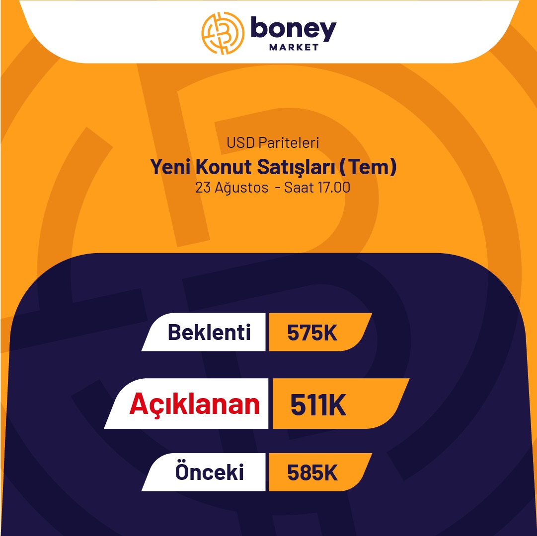 📢Yeni Konut Satışları