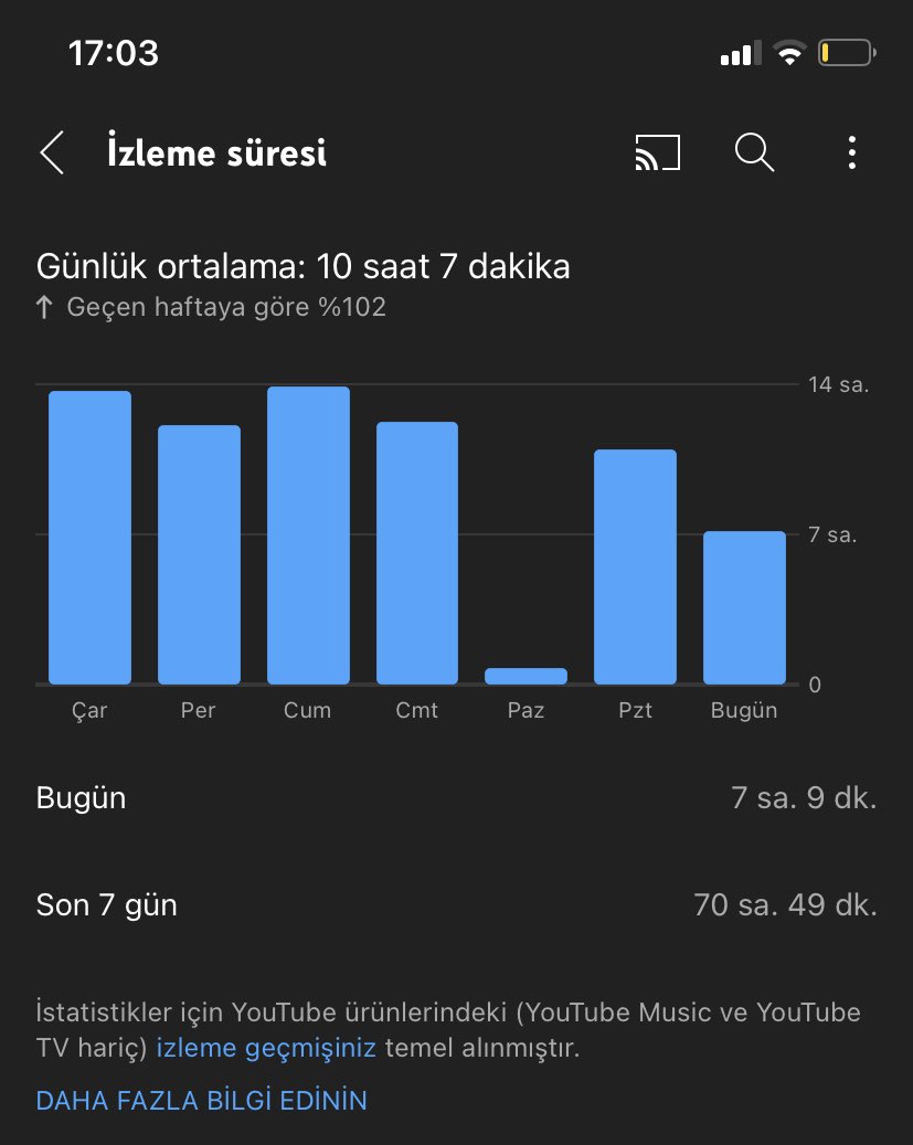 Asddjdjdj😂
Spor salonunda benim YouTube hesabım açık kalmış ve yeni fark ediyorum 😂 pazar kapalıydık evet 😂😂