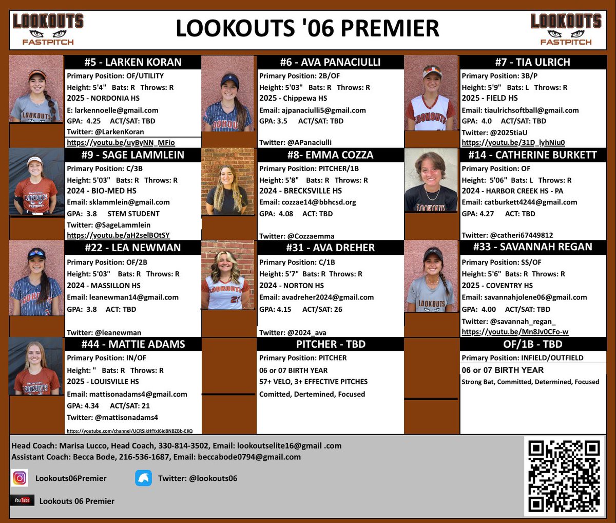 Lookouts 06 Premier is looking to add two more strong athletes to their roster. A dominant pitcher and a strong bat. Reach out to Coach Marisa (lookoutselite16@gmail.com) or Jason Queen (lookoutsfastpitch@yahoo.com) asap if interested.