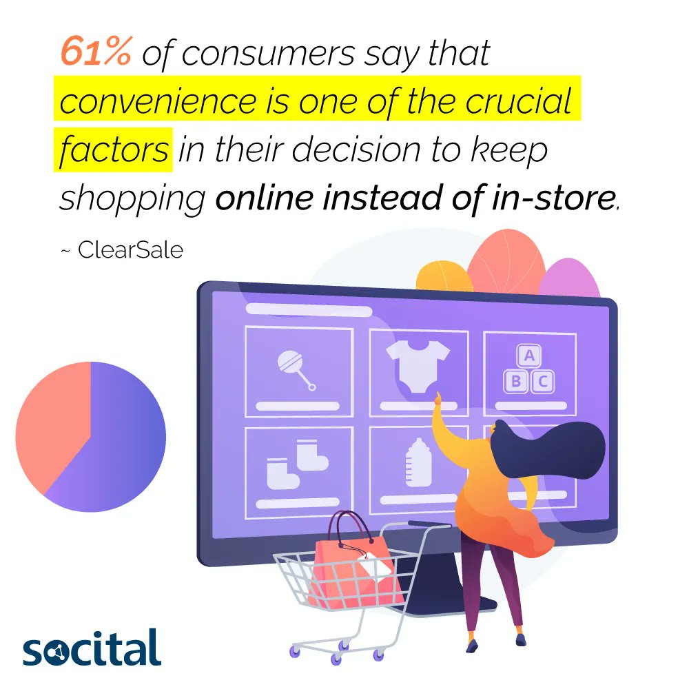 SocitalApp's tweet photo. Convenience is driving #ecommerce growth and influencing consumer decisions. https://t.co/JWBAk78pKL