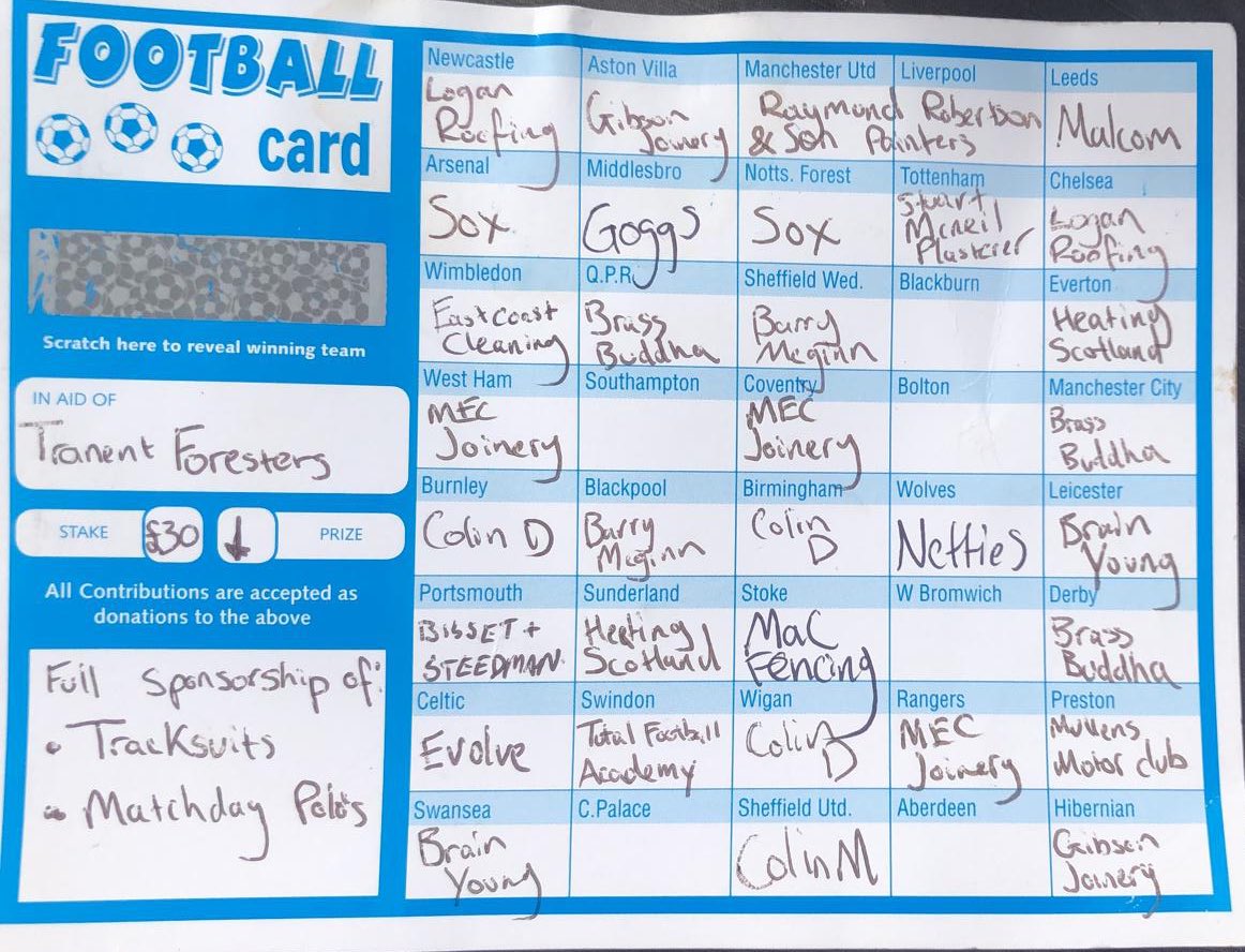 TranentFWAFC's tweet photo. Good amount of people coming to watch again last night, always good to support a local side. 

With that in mind… 6 spaces remaining to be in with a chance to be our full tracksuit and matchday polo sponsors. 

Please share and get in touch if you’d like one of the final spots! https://t.co/7KTRMq9eNx