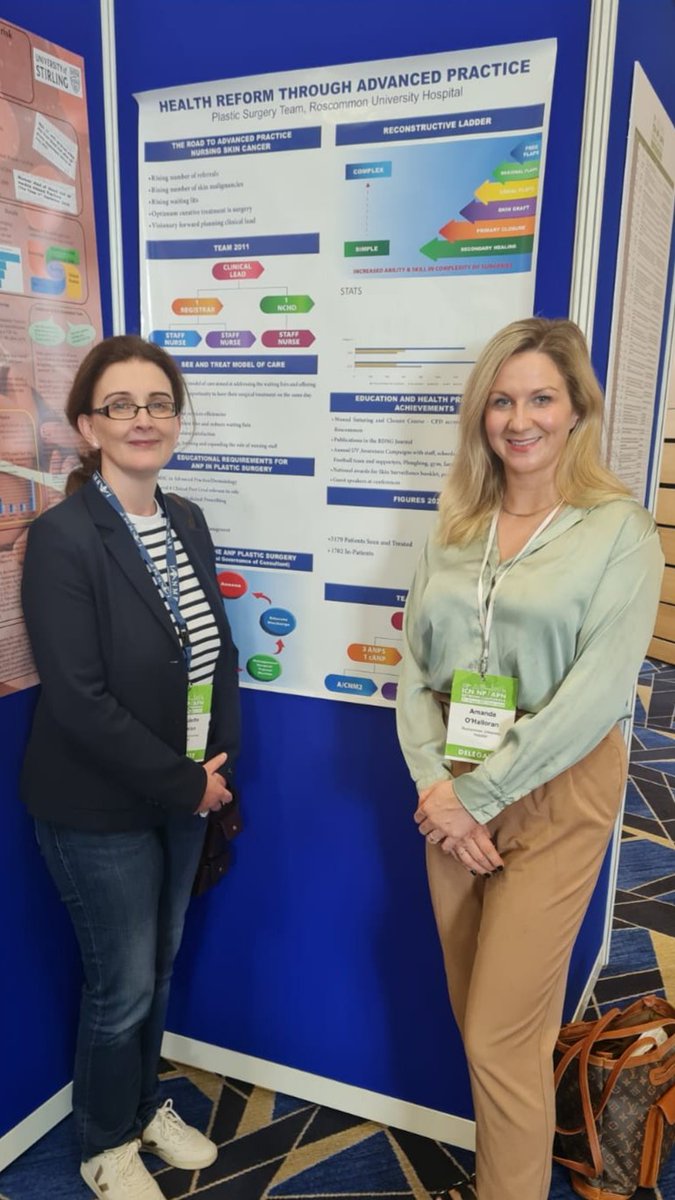 RANPs Bernie Finneran & Amanda O'Halloran, Roscommon University Hospital with their poster at ICN NP/APN conference, Dublin. Measurable, meaningful patient centred approach to care, diagnosis and treatment by amazing ANPs @saoltagroup @NPAPNDublin2022 @CDONMSaolta