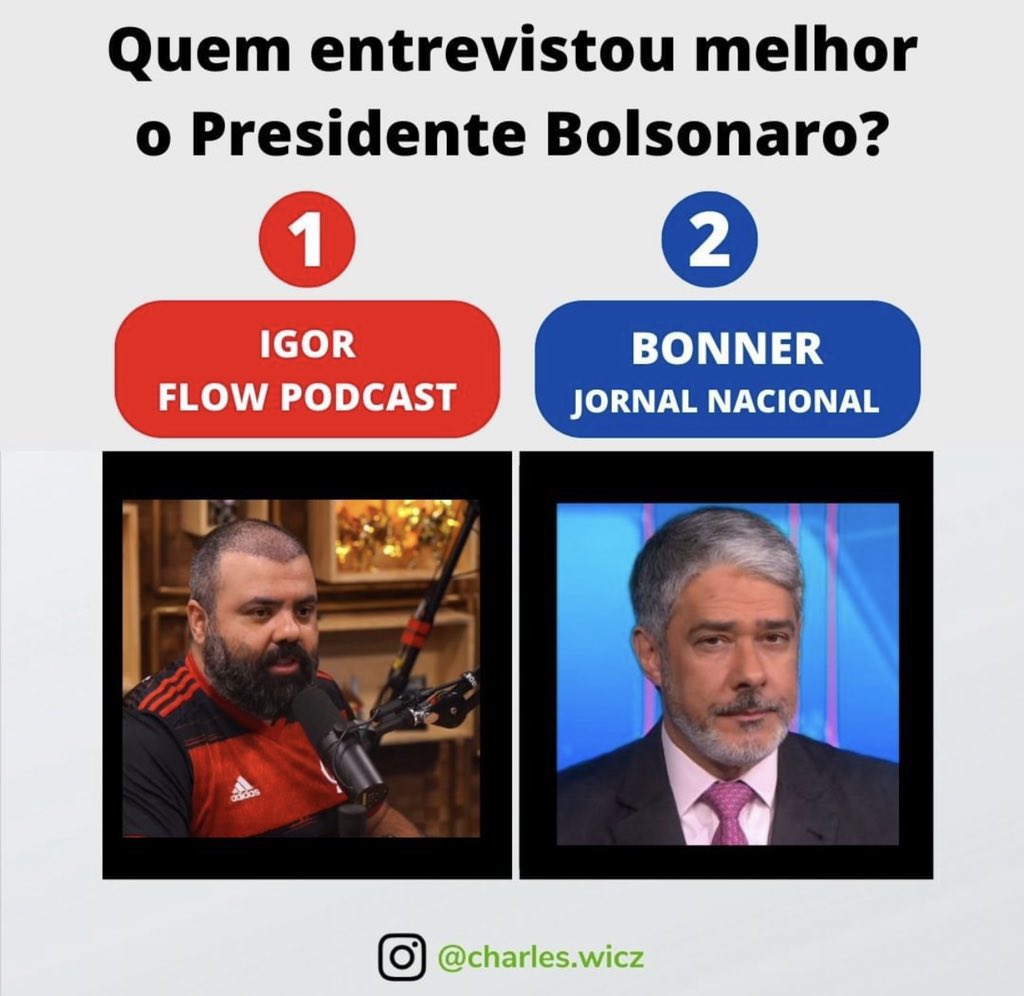 _flipebarros's tweet photo. Quem entrevistou melhor ? 

#GloboLixo #Eleicoes2022 #Presidente #LulaPresidente13 #Bolsonaro2022 #constrangedor #Apagou https://t.co/dQ427bSxK4