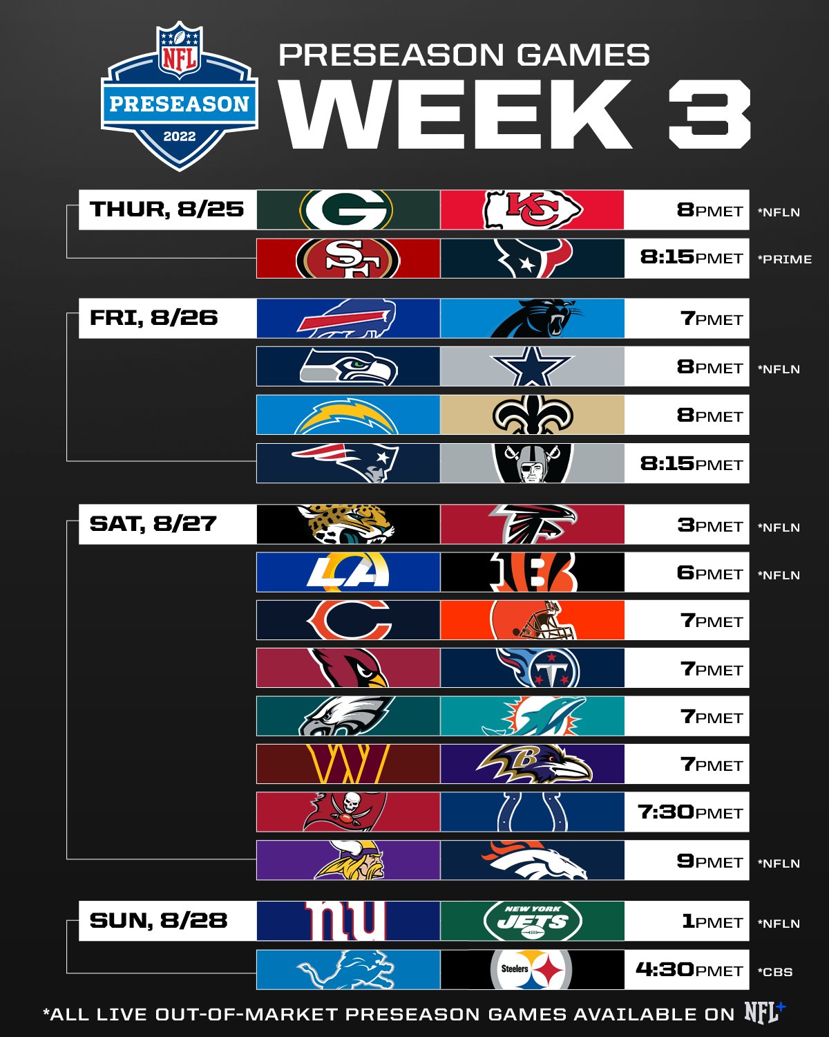 NFL on X: 'Last week of preseason. 