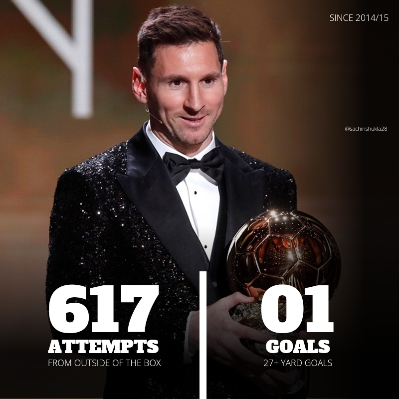 TroIIFotbaII's tweet photo. No way Messi fans counted deflected goal against Liverpool as if real goal. https://t.co/amcb84o3DJ