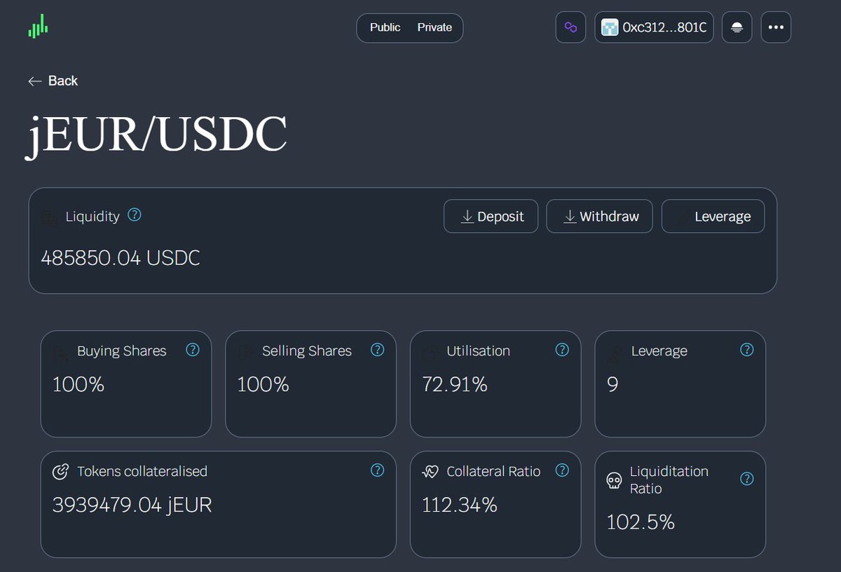 Jarvis_Network's tweet photo. 👀 Testing the first iteration of the Synthereum v2 LP Dashboard, allowing users to request being an LP, and manage their liquidity. https://t.co/5aRbakPkAV