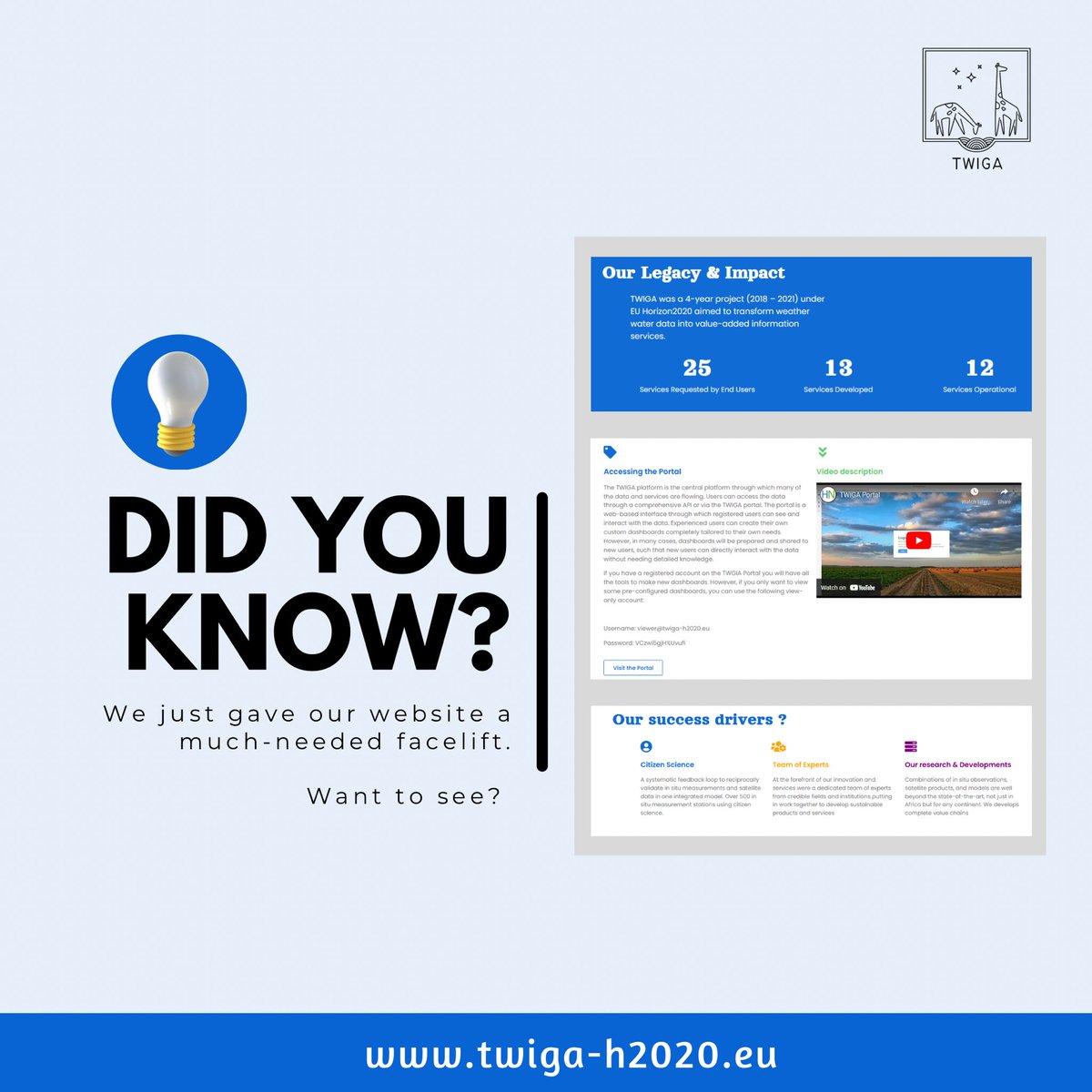 We have our website a facelift. Visit twiga-h2020.eu to have a beautiful experience.