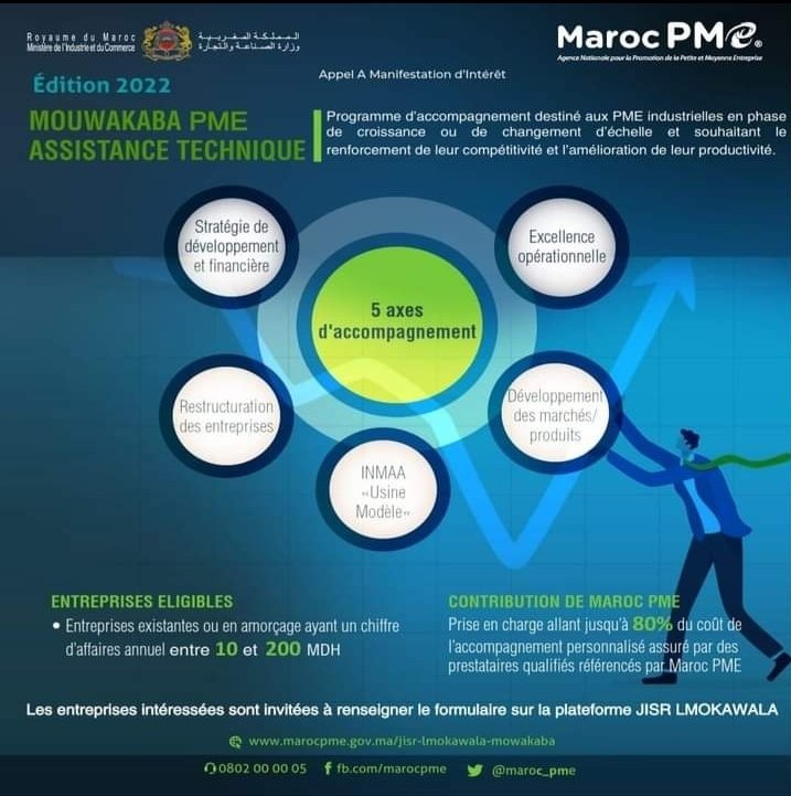 maroc_pme's tweet photo. Programme MOUWAKABA #PME
Vous êtes une PME industrielle souhaitant renforcer votre #compétitivité et améliorer votre #productivité, le programme #MOUWAKABA vous offre un accompagnement personnalisé 
Déposez votre candidature à travers le lien suivant: https://t.co/JeFiZK15hO https://t.co/1xZT5YBohn