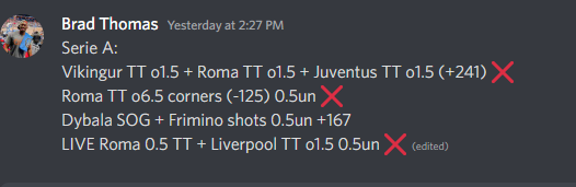 MrBradThomas's tweet image. 8/23 Recap:

0-4 -2.5un

I'm really only upset with the shots prop. I got greedy. If I take Tammy SOG or 2+ shots it's about +100. I wanted something north of +150 and it cost me. 

Onto today! Cheers