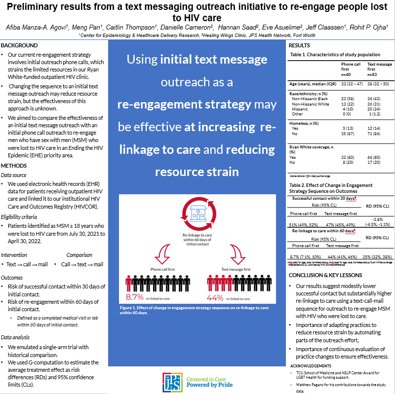 JPS Research tweet media