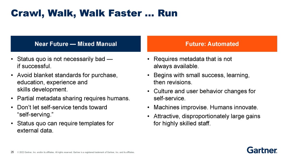 Gartner_inc's tweet photo. In summary, crawl, walk, walk faster... then run. #GartnerDA https://t.co/Gho85H8EeE