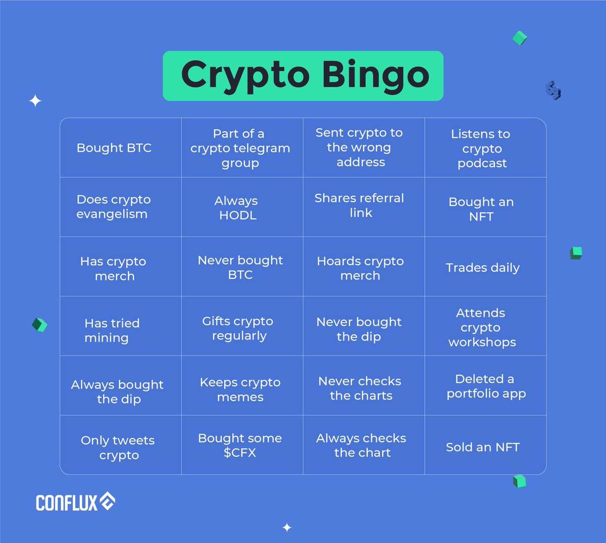 ConfluxAfrica's tweet photo. Let’s see how much of a #crypto lover or user you are! How many marks did you get out of 24? 😄⬇️
#CryptoBingo https://t.co/QcqQ4jP9LD