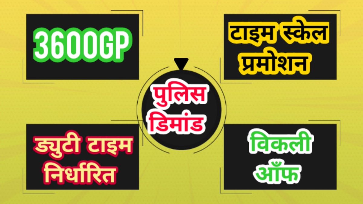 Panchulal9's tweet photo. अधीनस्थ कर्मचारियों का वेतन काटकर कमेटी पर कमेटी गठित करना कहां का न्याय है??
जवाब दे सरकार 
#वेतन_विसंगति
@ashokgehlot51 @RahulGandhi @RajCMO @ArvindKejriwal @jpk_11 @BJP4Rajasthan ht https://t.co/3ZsLby54WE