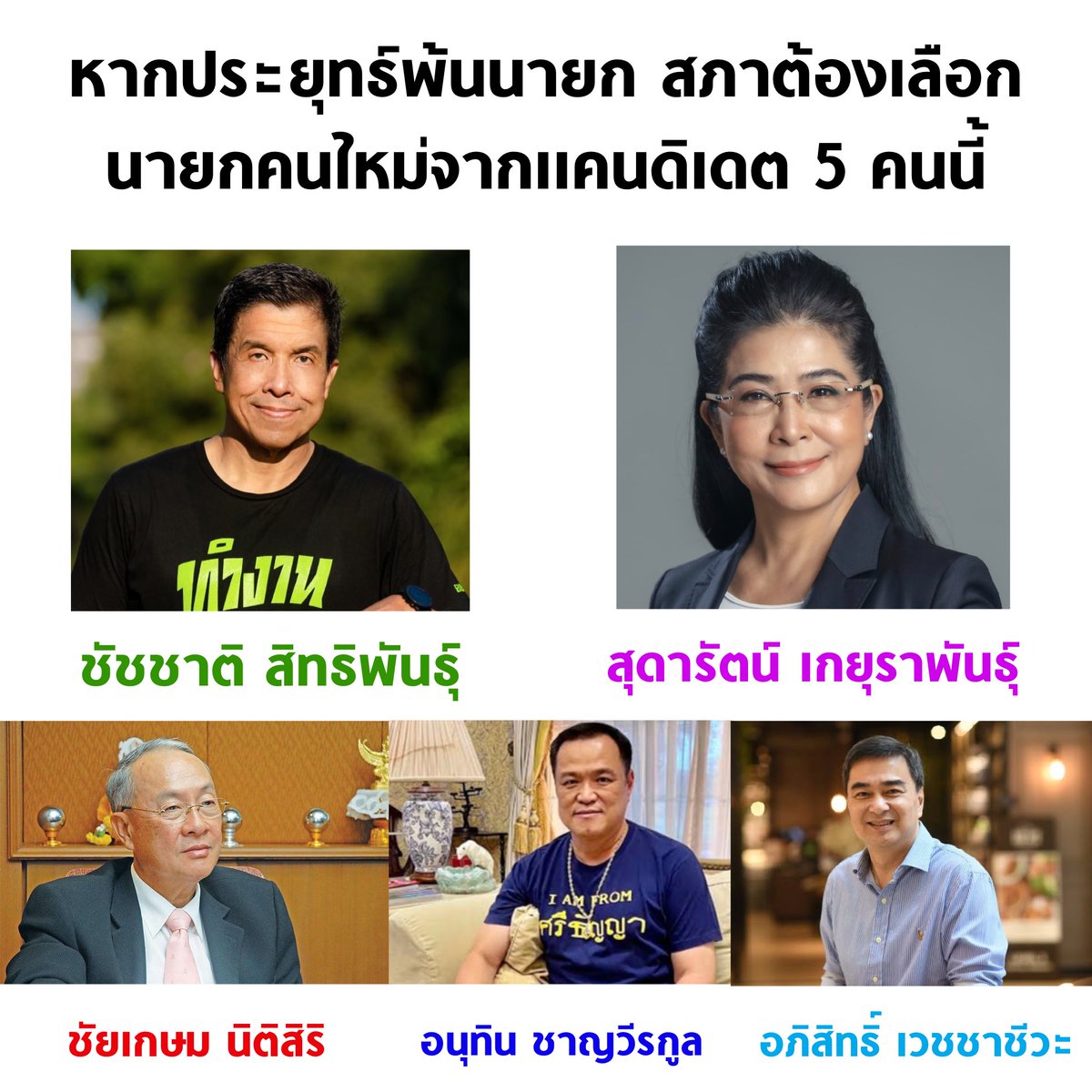 บอล ธนวัฒน์ วงค์ไชย tweet media