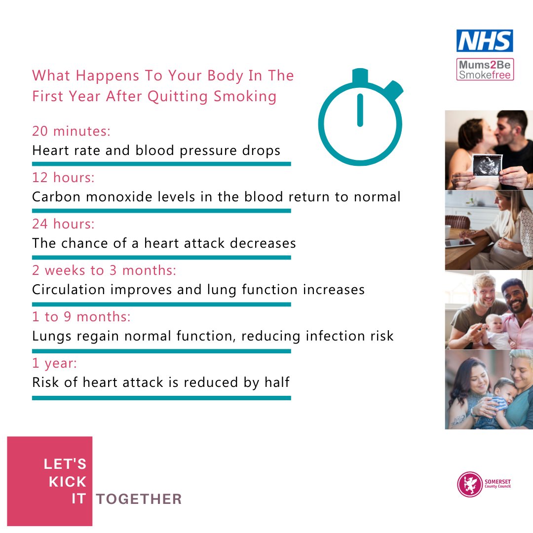 Smokefreemums's tweet photo. Our bodies are amazing at repairing themselves, when you #quitsmoking, #Healing begins in just 20 minutes You have #nothingtolose and #everythingtogain by making a #quitattempt. #pregnant, #tryingforababy, #significantother or just want to #quit @Somerset_sfl can help 01823356222 https://t.co/c72xQQY3II