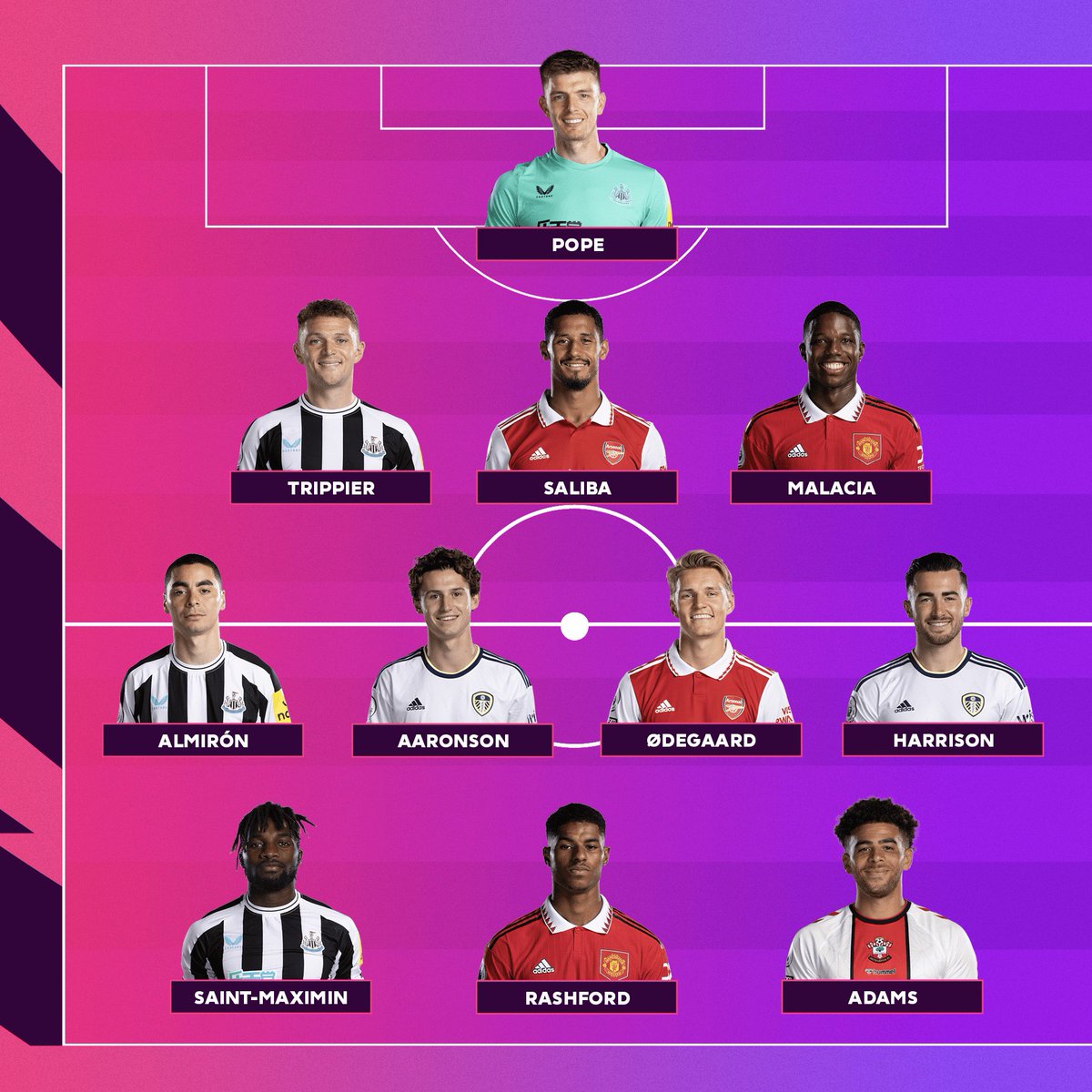 LUFC's tweet photo. 🙌 Brenden and Jack have been named in the @PremierLeague’s Team of the Week, after their performances against Chelsea! https://t.co/eRaoekka6W
