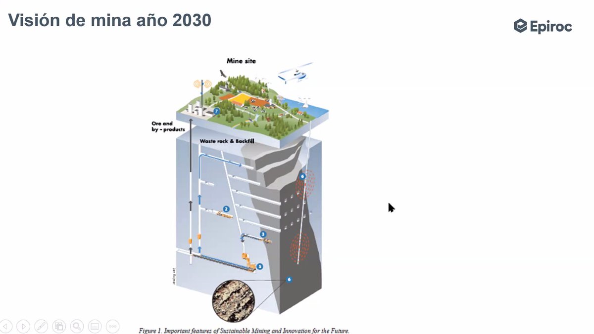 Metals for Humanity tweet media
