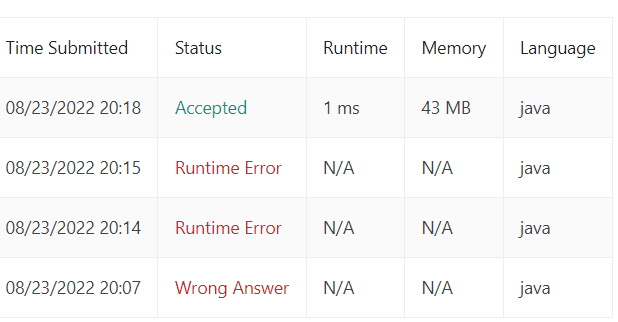 torched_brain's tweet image. Happiness is this🥳
@LeetCode #leetcodeHard