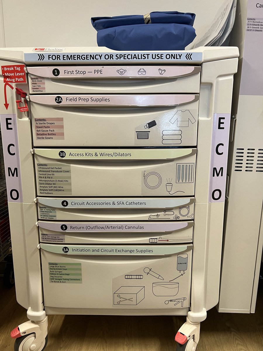 <a href="/MLSCourse/">Mechanical Life Support</a> Love the cart!  Same here with some human factors appeal !